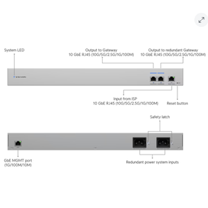 para el interruptor USW-WAN USW-WAN-RJ45 - Product Image 5