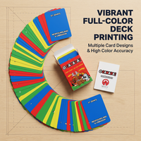 Cartes de jeu personnalisées couleur haute résolution recto-verso, impression de cartes à collectionner personnalisées pour jeux de société OEM