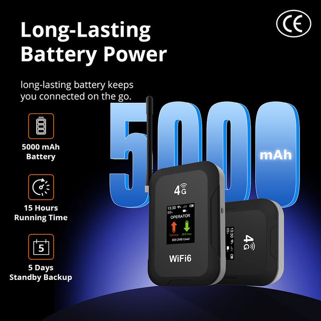 JIMI Esim Router Custom logo Mifi Pocket Mobile Wireless Hotspot Mifis Outdoor WiFi 300Mbps Firewall VPN