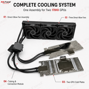 Kit de refrigeración por agua 1 a 2 para 170hx 8GB V100 A100 H100 A4000 4000ADA 5880ADA A5000 A6000 L20 L40 L40S A40 RTX 4090/5090 - Product Image 4