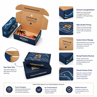Boîte d'emballage complète personnalisée avec logo pour crème solaire estivale, soins de la peau, bronzage, cadeaux promotionnels saisonniers