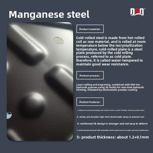 Placa Protectora de Chasis Serie Nueva Energía, Armadura Inferior Resistente al Desgaste y a Impactos, Juego de Cinco Piezas para BYD Song L - Product Image 3