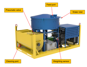 Station de pompage de <span class=keywords><strong>mortier</strong></span> autonivelant pour la remplissage des sols chauffants et les sols industriels - Product Image 2