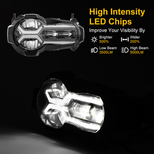 Faro a LED LOYO Light con Omologazione E-Mark e Luce DRL Abbagliante/Anabbagliante per <span class=keywords><strong>Moto</strong></span> BMW R1200GS 2014-2019, Ricambio per Faro Alogeno - Product Image 3