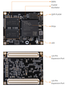 แขนอุตสาหกรรม FPGA SOM Core โมดูล ALINX AC7Z010 AC7Z020 AMD Xilinx zynq 7000ฮาร์ดแวร์ XC7Z020 XC7Z010 - Product Image 3
