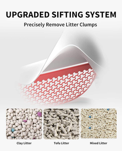 กระบะทรายแมวสามพี่น้องอัจฉริยะทำความสะอาดตัวเองด้วยพลาสติกขนาดใหญ่พร้อมคุณสมบัติสูงสุดสำหรับห้องน้ำแบบอัตโนมัติสำหรับแมว - Product Image 4