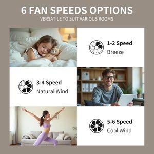 19 "tuôn ra gắn kết hiện đại felier cấu hình thấp LED quạt trần ánh sáng từ xa 6 tốc độ Bladeless thay đổi độ sáng cho phòng ngủ khách - Product Image 6