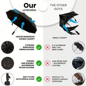 Custom Automatic Folding Wholesale High Quality Windproof <b>Large</b> <b>Umbrella</b> with Solar Lights - Product Image 2