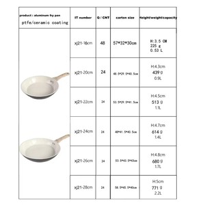 Sartén Plana Antiadherente Clásica, Saludable y Duradera, de Inducción, de <span class=keywords><strong>Aluminio</strong></span> <span class=keywords><strong>Forjado</strong></span> con Fondo de 2.4 mm de Grosor, Capacidad de 1-2 L, XJ22 - Product Image 4
