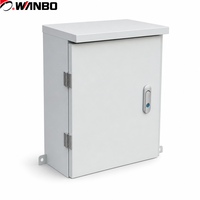 Boîtier de distribution extérieur étanche Wanbo-520 avec auvent anti-pluie – Prix usine OEM Chine, plusieurs tailles disponibles