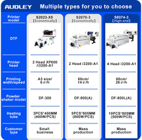 AUDLEY PET Film 60cm Quatre I3200 Tête D'impression DTF Imprimante De Transfert Multifonctionnelle T Shirt Machine D'impression Pour Vêtements Chaussures