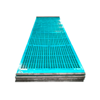 Lineare PU-Siebe für Bergbau maschinen Polyurethan-Spannung Vibrations sieb Mesh Sieb platten platten Matten teile für Erz anwendungen
