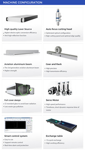 Máquina de Corte por Láser de Fibra 3015 para Metal, Acero, Hierro, Lámina de Aluminio - Product Image 6