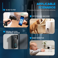 Module de caméra miniature pour maison intelligente HD 2MP avec format JPEG Yuv Esp32 Fpc DVP