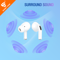 Écouteurs sans fil TWS 300 mAh, mini écouteurs intra-auriculaires BT, nouveau produit chinois le plus vendu, haute qualité, prix usine bas
