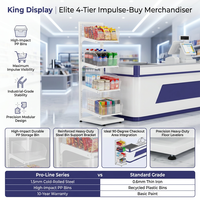 Présentoir de caisse de supermarché modulaire robuste, gain de place, avec plateaux métalliques, pour l'achat d'impulsion