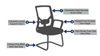 Chaise de bureau pour visiteurs avec dossier en tissu maillé noir et base en plastique |   Siège ergonomique rembourré avec appui-tête réglable et pivotant pour conférence