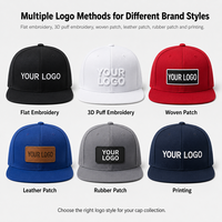 Casquette Snapback à visière plate brodée personnalisée SHINY avec fermeture à pression réglable pour les collections streetwear, les équipes et les clubs