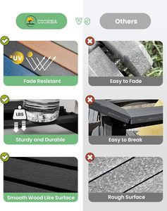 Poltrona HDPE moderna per <span class=keywords><strong>giardino</strong></span> esterno <span class=keywords><strong>e</strong></span> spiaggia sedia per il tempo libero impermeabile per cortile stile mobili <span class=keywords><strong>da</strong></span> esterno - Product Image 3