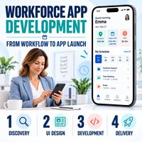 Pengembangan Aplikasi Penjadwalan Karyawan Manajemen Tenaga Kerja Terpercaya untuk IOS Android Dengan Penjadwalan Shift Masuk dan Keluar LionCreate