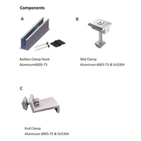 Support de panneau solaire en aluminium à installation rapide en gros, mini rail de montage pour toit solaire