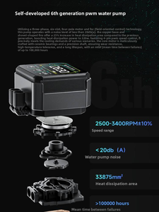 DEEPCOOL PRO SPARTACUS 360 Water Cooling System for Computer Case with Quiet 4Pin Hydro Bearing CPU Cooling Fan - Product Image 2