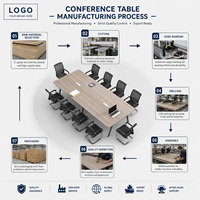 Meubles de bureau minimalistes modernes, table de réunion rectangulaire, bureau de conférence simple en bois grainé pour salle de formation