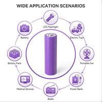 18650 2500mAh High-Rate Lithium Battery for Consumer Electronics