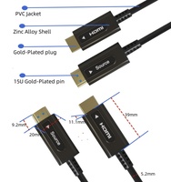 Câble HDMI 2.0 en fibre optique Pro-AV 4K 60Hz AOC, câble HDMI actif fiable 24/7 pour l'intégration des centres de commande et des systèmes de surveillance