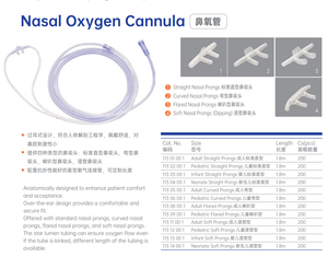 Cánula de oxígeno Nasal para adultos pediátricos recién nacidos puntas nasales grado médico PVC buena calidad precio bajo cánula de oxígeno Nasal - Product Image 2