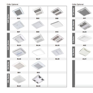 مدوار هواء بلا رشاح مع مؤين للهواء ومرشح هيبا لدوران الهواء النظيف في المنازل المعرضة للحساسية - Product Image 4