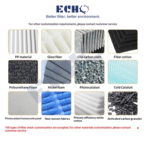 New Primary Paper Frame Plate Filter <strong>Central</strong> Air Conditioning Air Purification Filter Folded Panel F6 F7 MERV8 - Product Image 5