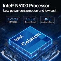 Komputer Mini TOPC Intel N5100 Daya Rendah Dual HDMI 2.0 Layar 4K WiFi 6 USB3.0 PC Desktop Kecil untuk Pendidikan Komersial