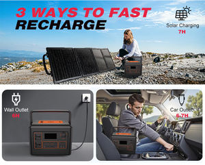 Panneau solaire pliable portable 20W avec une efficacité de 21% pour la charge de téléphones portables en extérieur, couleur noire/camouflage pour sacs - Product Image 5