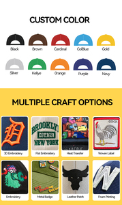 Gorra de Béisbol Personalizada para Hombre, Estilo Deportivo, de Secado Rápido, 6 Paneles, Perforada con Láser, PVC, Diseño Vintage Deportivo - Product Image 2