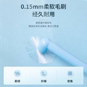 Brosse à dents Cofoe à poils en nylon, brosse interdentaire pour les dents de sagesse, utilisation orthodontique - Product Image 4