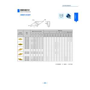 Jeekvisen VCGT1103 04-YL - Insertos de corte de precisión para torno, herramienta eficiente de carburo de tungsteno para torneado, 20g/kg disponible - Product Image 6