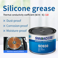 Pâte thermique pour refroidisseur de CPU/GPU Composé de pâte thermique grise 3.0 w/m.k Graisse de silicone thermique à haute conductivité thermique