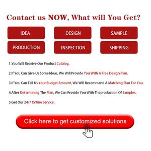 Custom Personalized <b>Gifts</b> With Logo Corporate Business Souvenir Events Set for Advertising Promotional <b>Gift</b> Items - Product Image 2