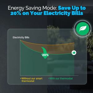 <span class=keywords><strong>Termostato</strong></span> Inteligente Tuya Zigbee, Interruptor Termostático Inteligente para el Hogar, Perilla de Control de Calefacción para Calefacción Eléctrica por Suelo Radiante, Caldera de Agua/Gas - Product Image 5