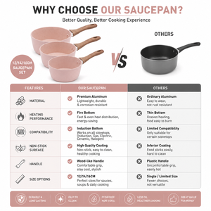 <span class=keywords><strong>Casserole</strong></span> à lait en granit 12-16 cm, mini-<span class=keywords><strong>casserole</strong></span> antiadhésive avec revêtement en pierre, poignée en <span class=keywords><strong>bois</strong></span>, double fond, rose, ustensile <span class=keywords><strong>de</strong></span> cuisine - Product Image 3