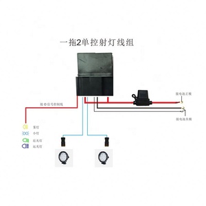 सार्वभौमिक वाहन वायरिंग जलरोधक - Product Image 5