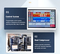 RIGHT -70 +150 High Speed High Accuracy 1000L Environmental Testing Equipment with Rapid Thermal Cycling (15C/min Heating)