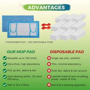 Cuscinetti riutilizzabili lavabili a vendita calda compatibili con le <span class=keywords><strong>ricariche</strong></span> per spazzare a secco e a umido - Product Image 5