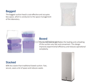 Phổ rainin Lọc lời khuyên giá rnase dnase miễn phí LTS rainin Pipette lời khuyên 20ul 200ul 300ul 1000ul - Product Image 5