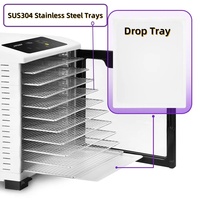 10 Trays Grote Capaciteit Huishoudelijke Voedseldroger Fruitdroger Beef Jerky Droogmachine Bananen Droger Champignondroger