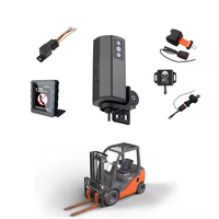 Système de caméra AI pour chariot élévateur Richmor avec système d'alarme AI DSM, BSD en option, reconnaissance faciale, caméra de surveillance pour chariot élévateur