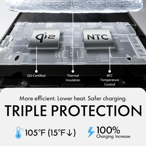 LISEN Power Bank Magnetico Ultra Sottile Qi2 15W 5000mAh con Cavi, Caricatore Portatile per iPhone 17 16 15 e Samsung - Product Image 5