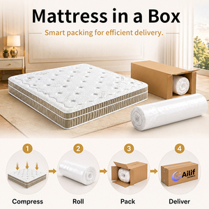 Pocket Spring Queen Size <b>Mattress</b> Compressed <b>Mattress</b> King Size <b>Mattress</b> for Hotel Bedroom - Product Image 3