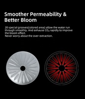Set Pembuat Kopi Pour Over Dinding Ganda Stainless Steel Terlaris dengan Filter Kopi Tetes Jepang